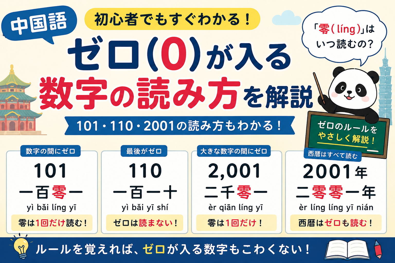 ゼロの読み方を学ぼう
