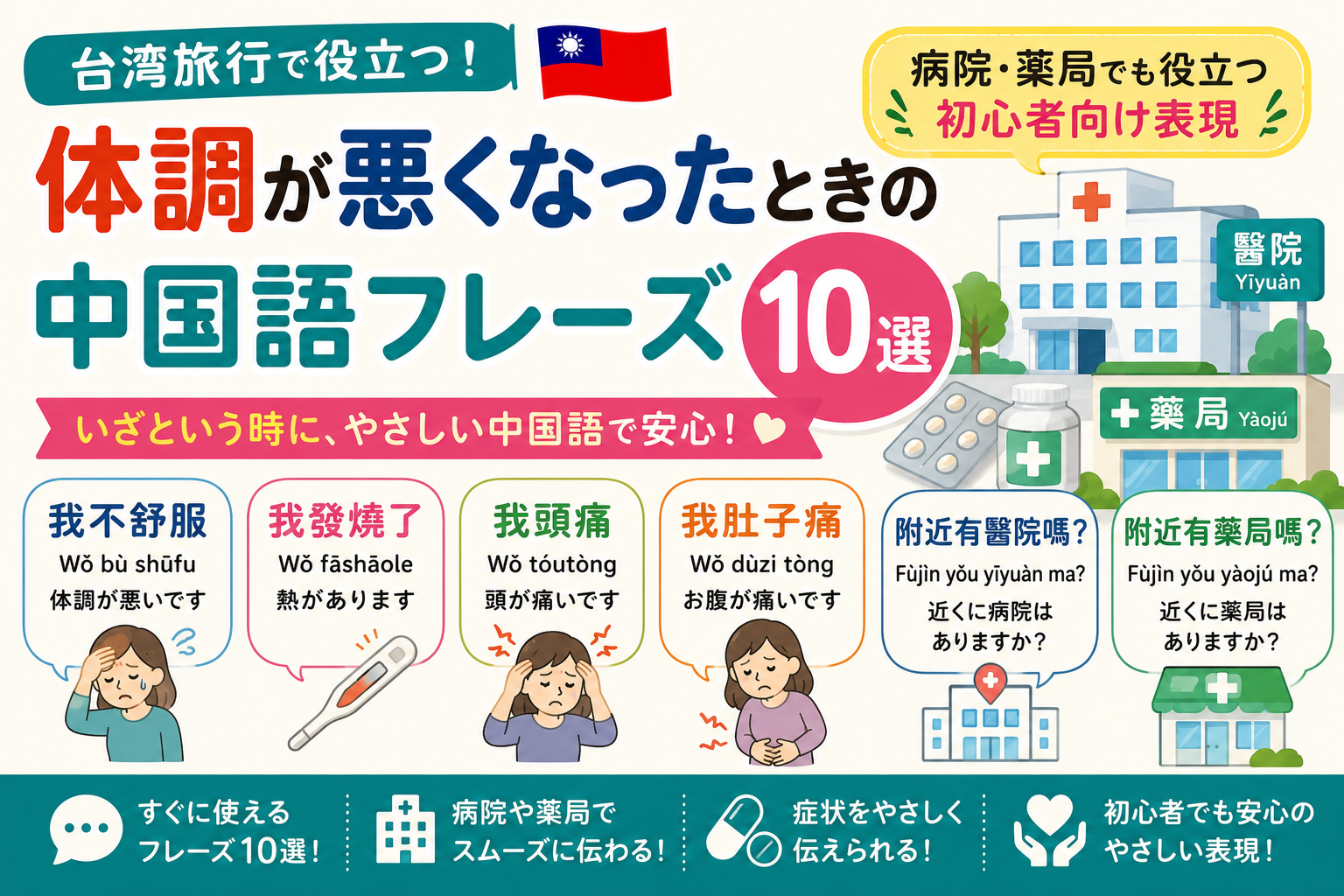 台湾旅行で使える健康フレーズ