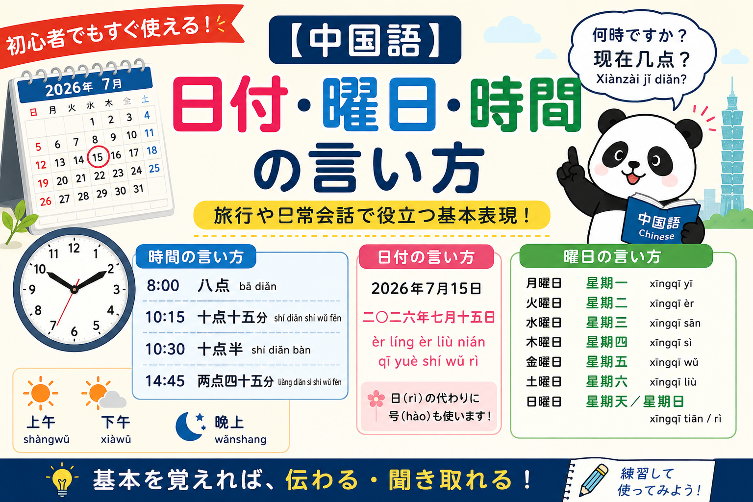 日付、時間、曜日の言い方